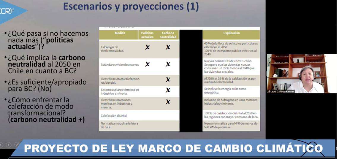 Senado Chile: Intervenciones de las investigadoras (CR)2 Maisa Rojas y Laura Gallardo sobre proyecto de Ley Cambio Climático en la Comisión de Medio Ambiente y Bienes Nacionales del Senado