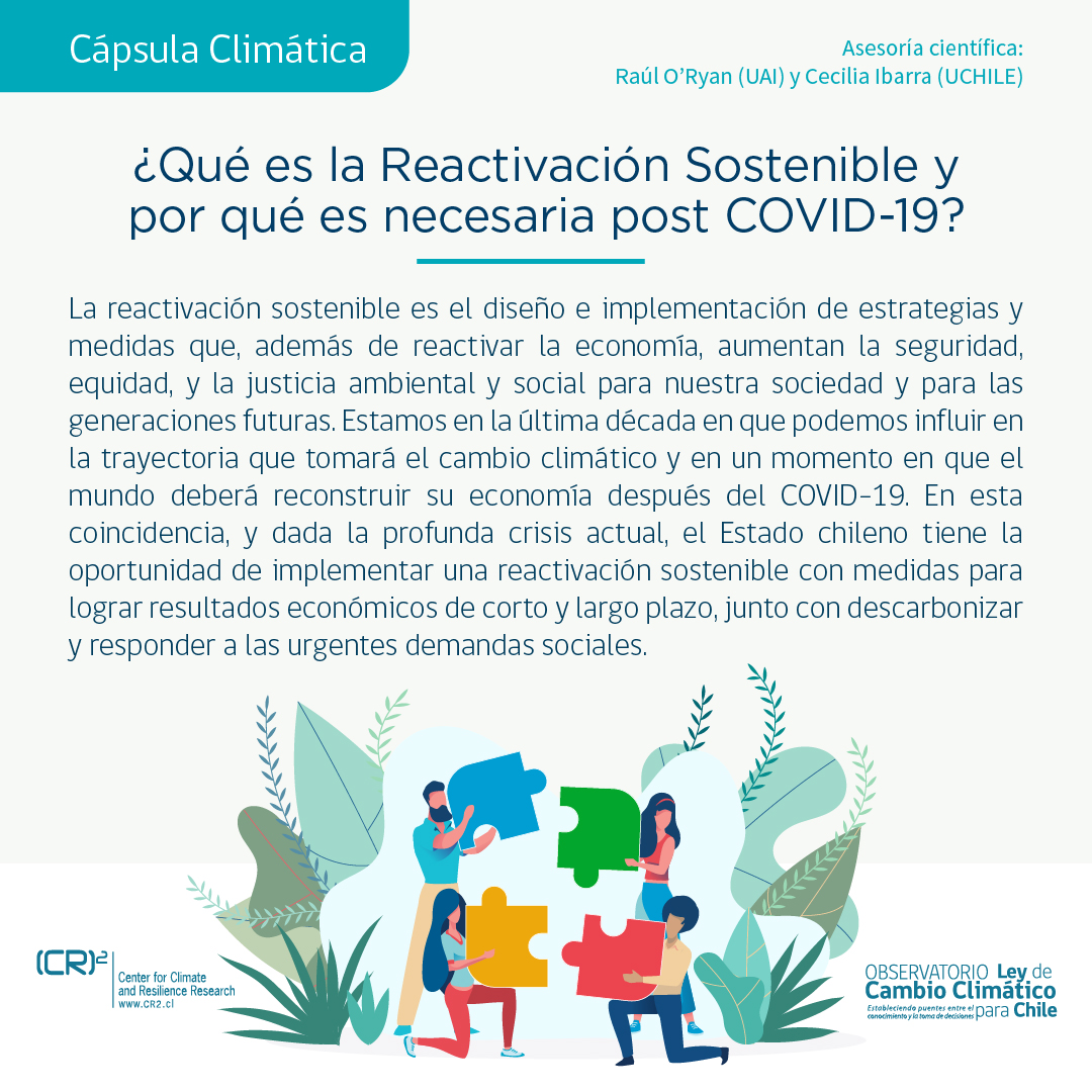 Cápsula climática: ¿Qué es la Reactivación Sostenible y por qué es necesaria post COVID-19?