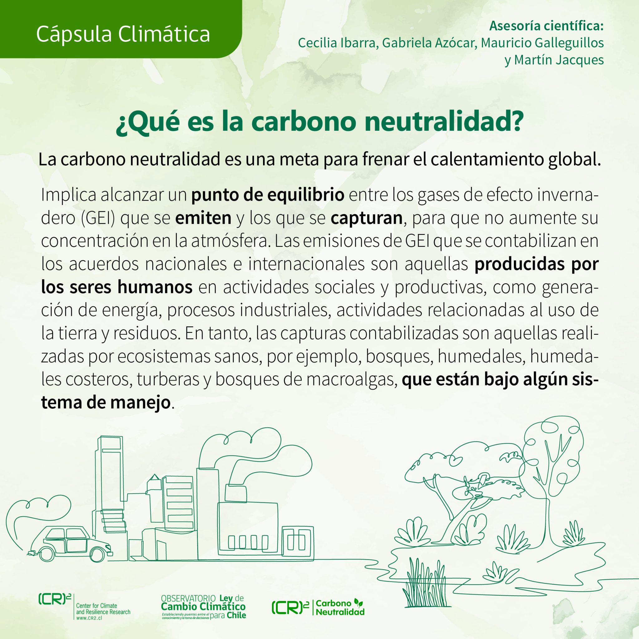 Cápsula climática: ¿Qué es la carbono neutralidad?